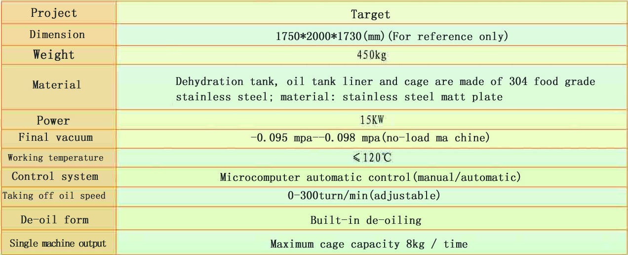 LW-WX型真空低温脱水设备(图3)